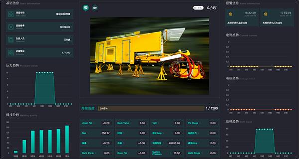 啟世機(jī)械軌道焊接智能管理平臺(tái)，讓你輕松搞定軌道焊接