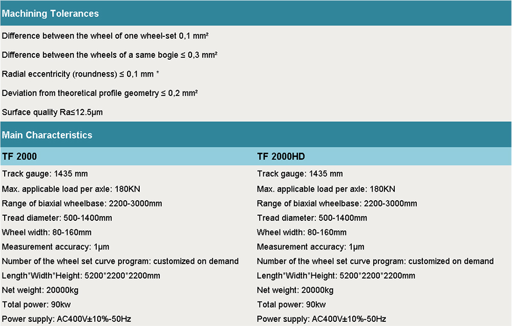 參數(shù)2.jpg 參數(shù)2.jpg